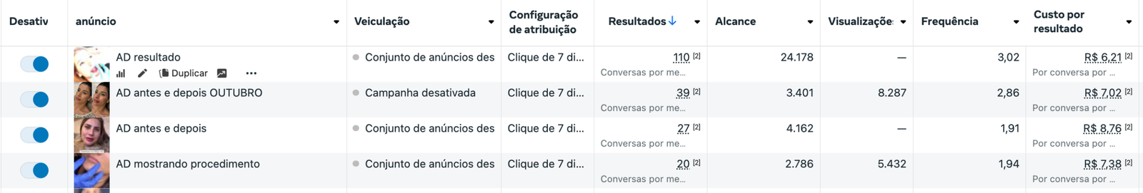 Resultados Estética